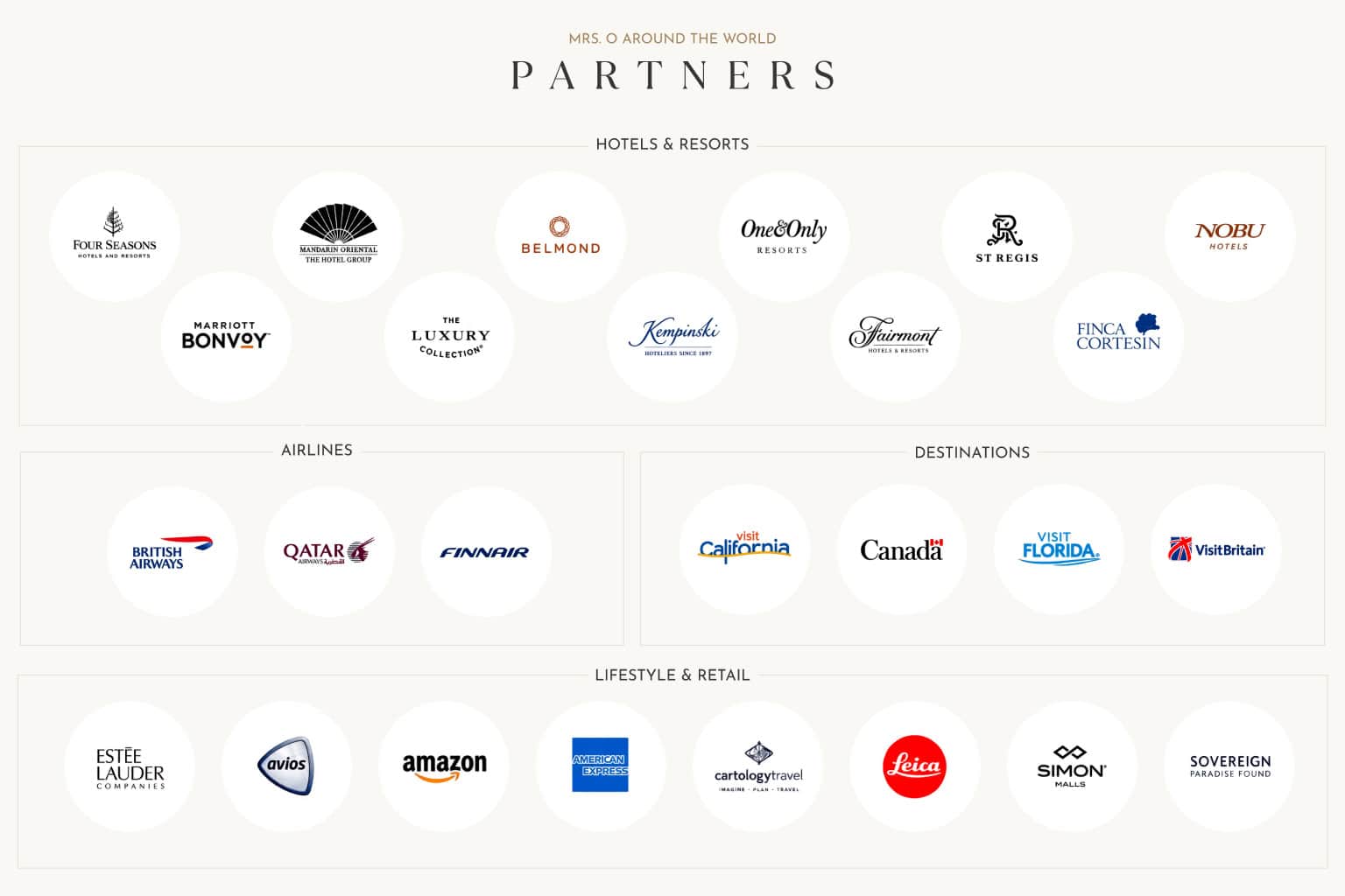Partners